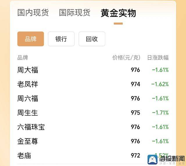 《PEAK》替换本地化 简体中文正式上线