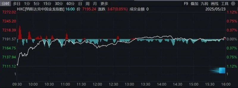 PS英国发文庆祝LGBT+骄傲游行被玩家怒喷：无人在意！