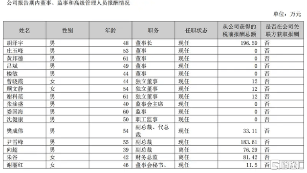 《碧蓝档案》Steam观点活动被迫终止 Nexon发公告道歉