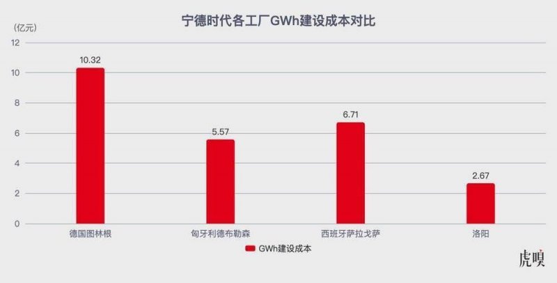 回忆杀！国外网友复制Windows XP自带经典壁纸
