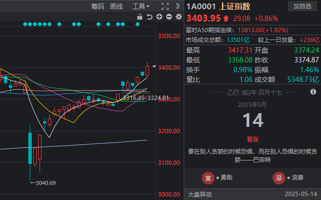 曝《罪恶装备》新作开发取消 制作组或再次规划将来推动