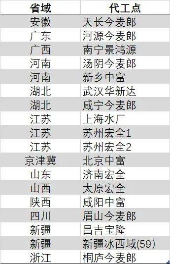 PUBG×pigff联名皮肤开售，HOT TIME活动赠送800G