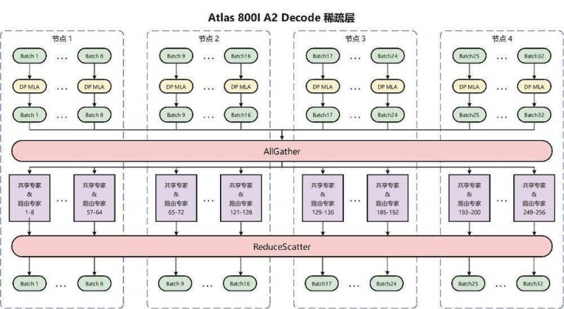 ex外汇平台怎么代理聪明的理财者都在悄悄学习的期货短线交易技巧