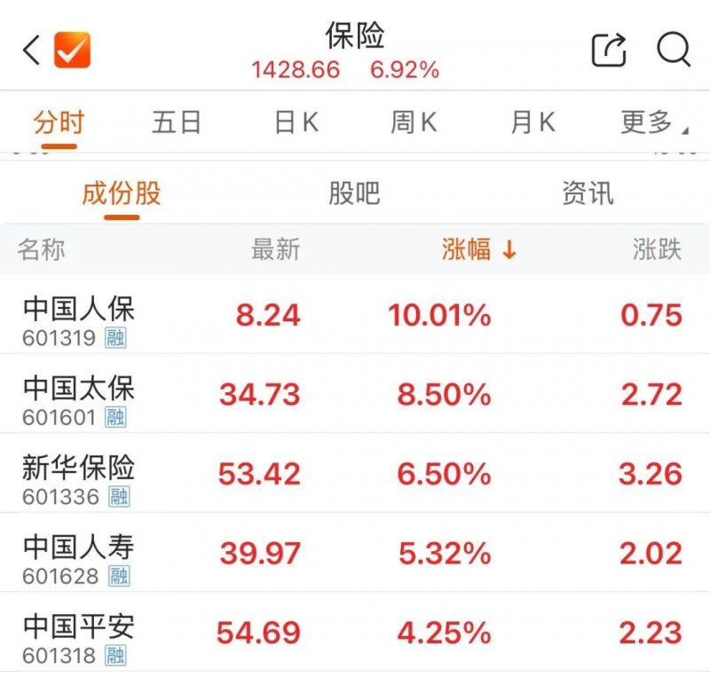 Steam新近一周销量榜 大作回归《怪猎荒野》连续缺席！
