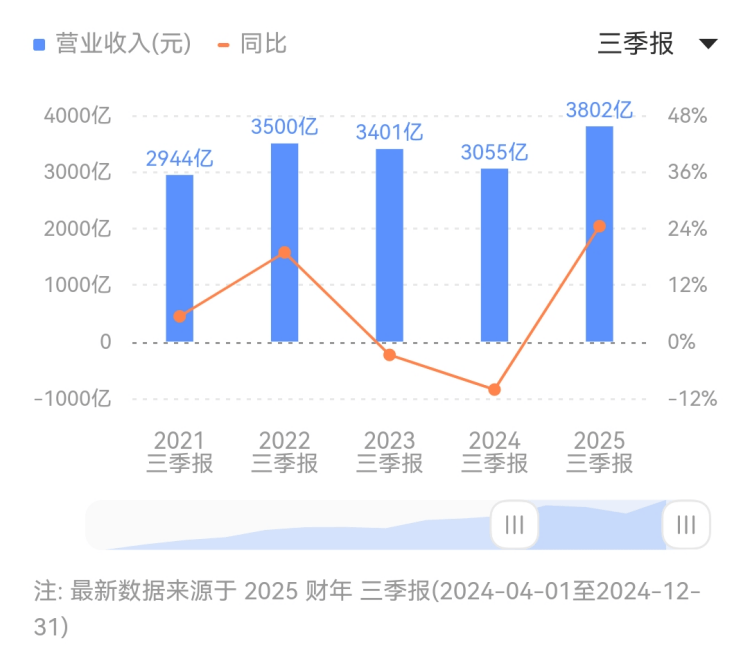 大量剧情泄露！《咚奇刚：蕉力全开》现已偷跑