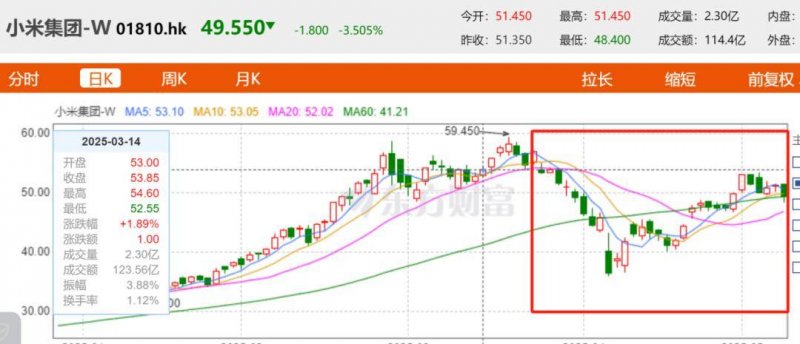 爷青回！游戏七日薄：《啪嗒砰1+2合集》《托尼霍克职业滑板3+4》领衔