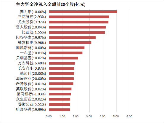 《女神异闻录4：重制版》上架Steam 利用D加密技术
