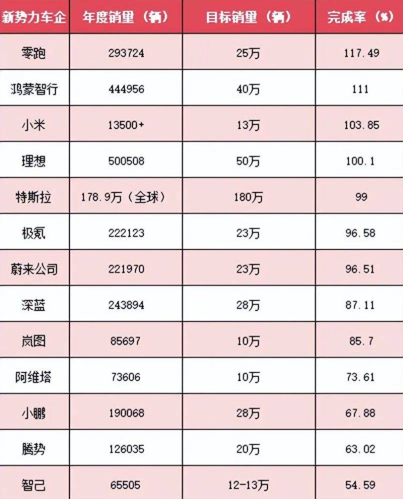 再见“任亏券” 任天堂正式官宣将于明年1月停止售卖“任天堂目录券”