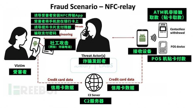育碧创始人之子被任命为育碧腾讯合资子公司的联合CEO