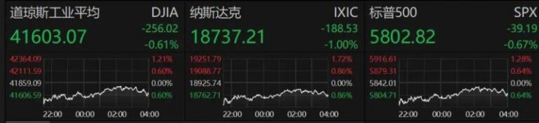 外汇exness平台正规吗《四海兄弟：故乡》没采用开放世界 是因为三代没达到预期