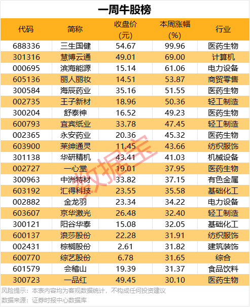 exenss外汇平台怎么样连续六年！索尼公布不参加科隆游戏展